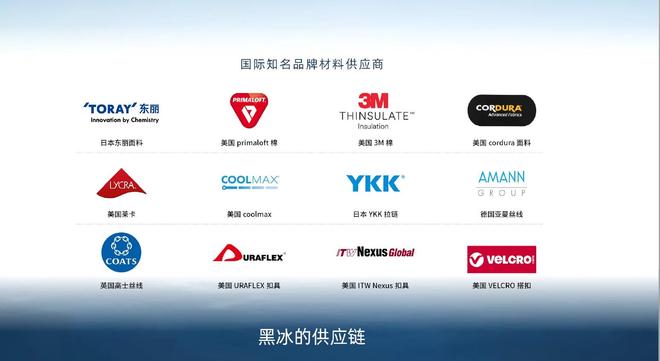 青睐”黑冰露营睡袋以硬实力铸就壁垒新葡京娱乐从“小众专业”到“大众(图1)